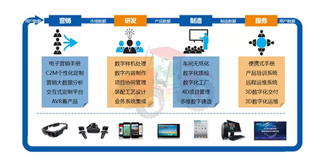 三十而立正青春 | 華天軟件國產(chǎn)三維CAD的自主創(chuàng)新之路