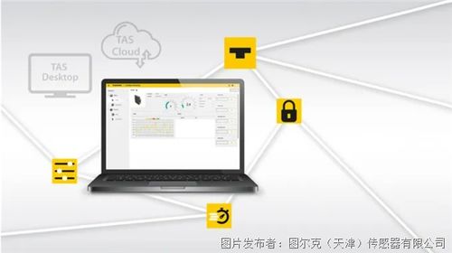 喜訊 TAS軟件榮膺年度產品大獎，軟件服務再升級