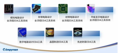 華大九天確認參展 IDAS設計自動化產業峰會，EDA工具軟件引期待