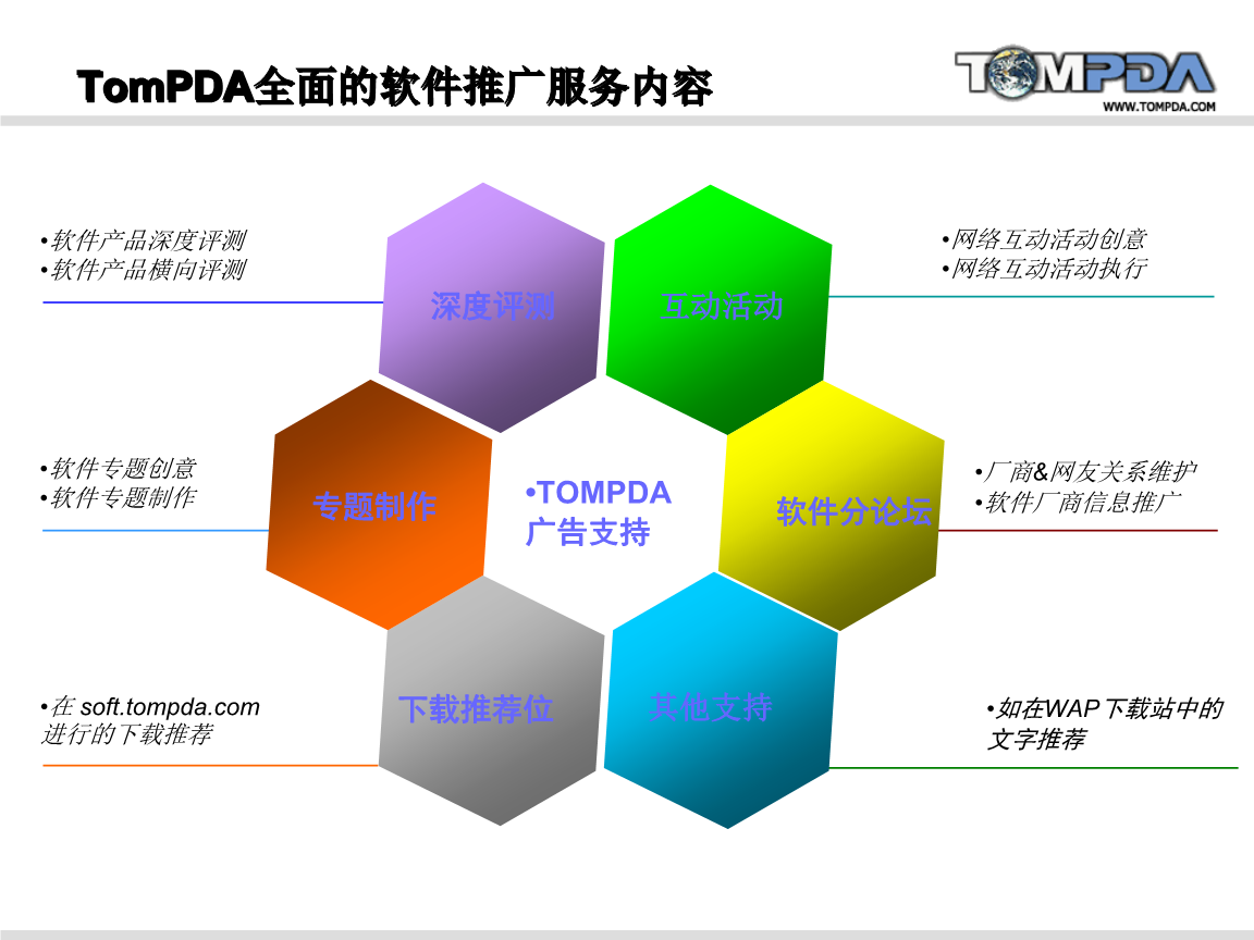 TomPDA手機(jī)軟件推廣方案