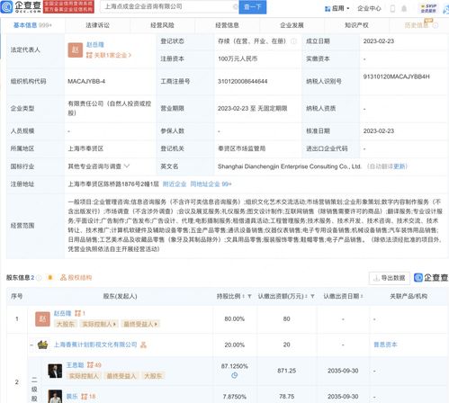 數字內容制作服務 賦能品牌，連接未來