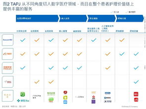 中國(guó)一次性衛(wèi)生用品行業(yè)發(fā)展現(xiàn)狀及未來發(fā)展趨勢(shì)分析